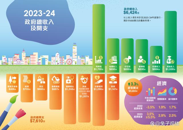 香港2024正版免费资料,数据支持计划设计_PT11.582