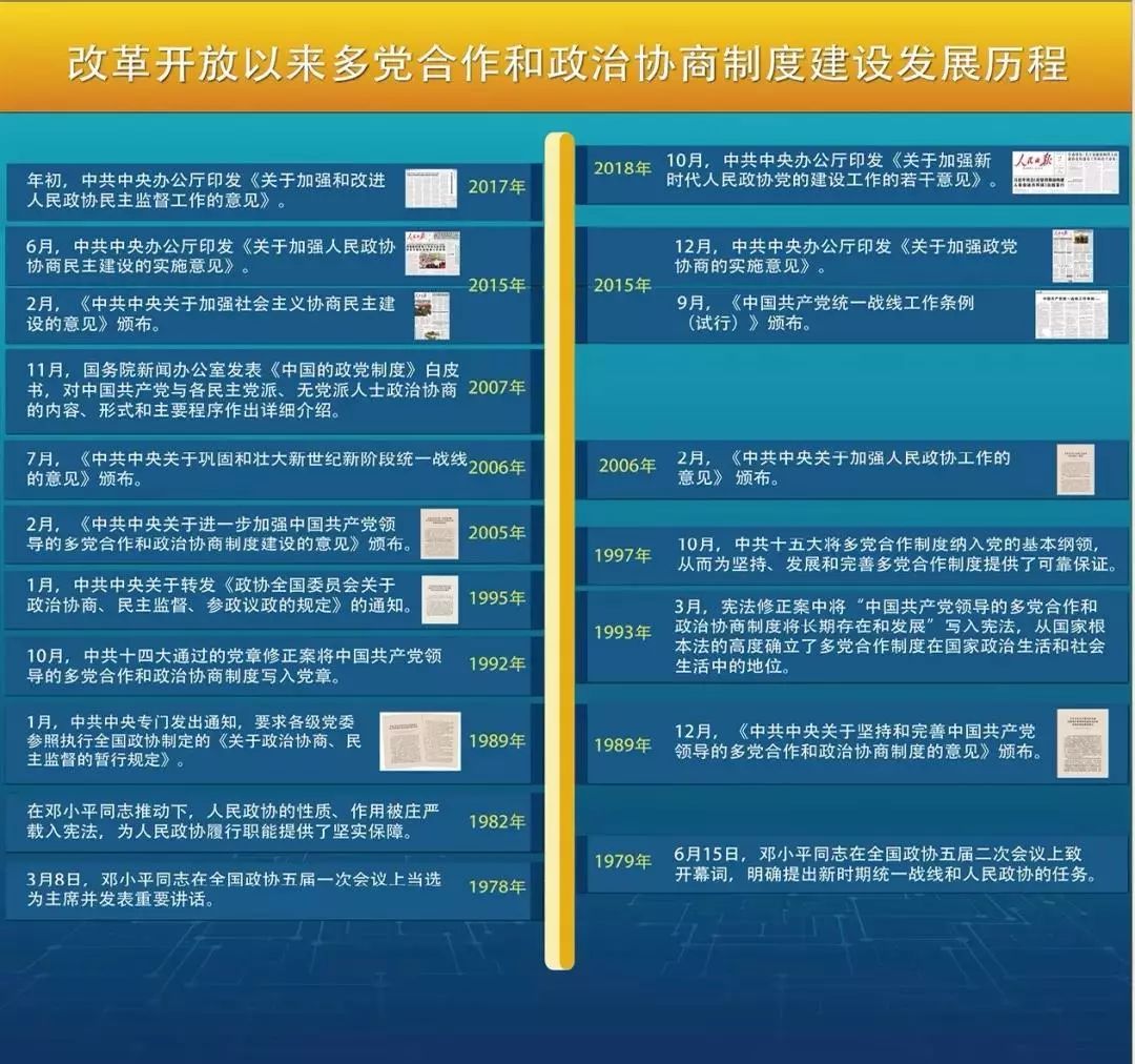 2024新奥历史开奖记录大全,结构化评估推进_iPad41.38