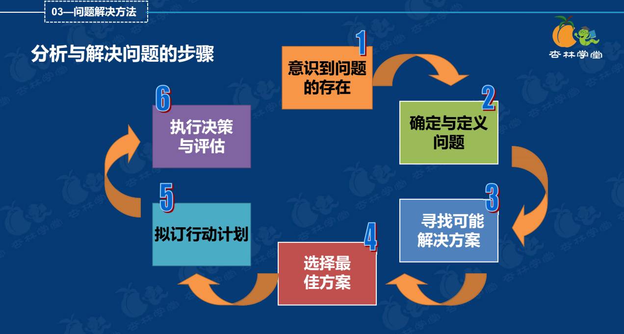 4777777最快香港开奖,稳定评估计划方案_完整版33.62