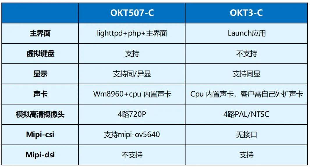 新澳门100%中奖资料,系统分析解释定义_标配版18.193