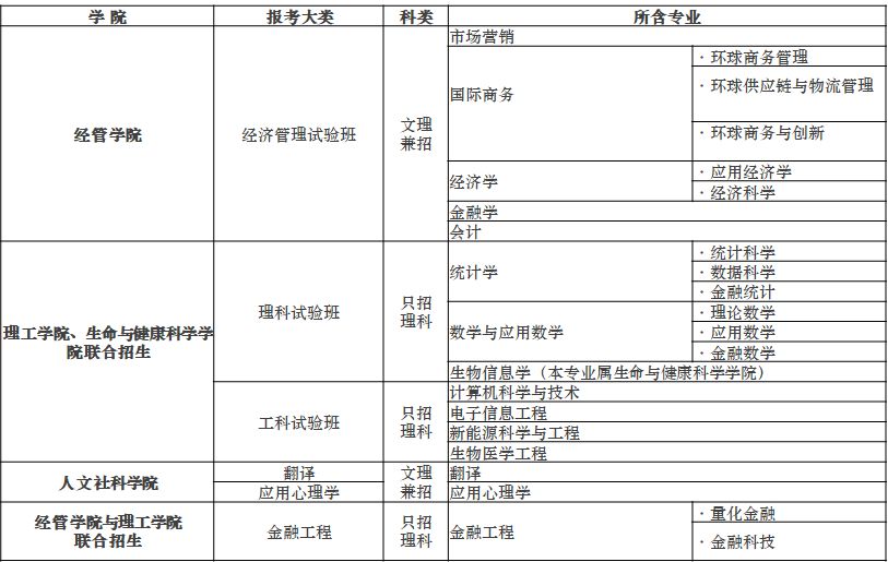 香港三期内必中一期,专业解答解释定义_OP23.200