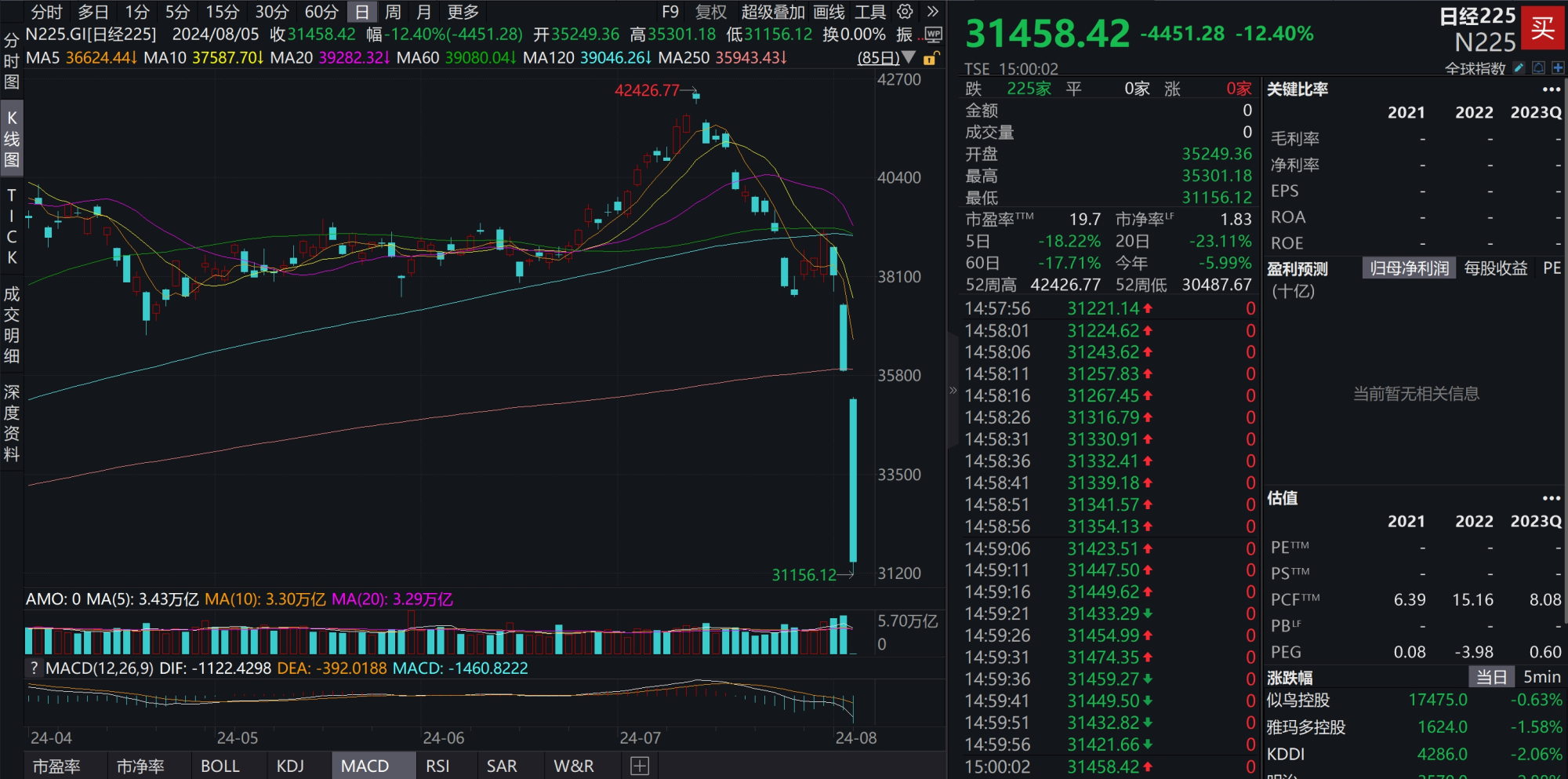 股市行情最新消息今天大跌原因,理论解答解释定义_4K16.439