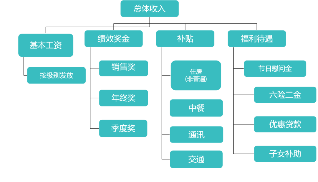 新奥门免费资料大全精准正版优势,适用设计解析策略_娱乐版24.472