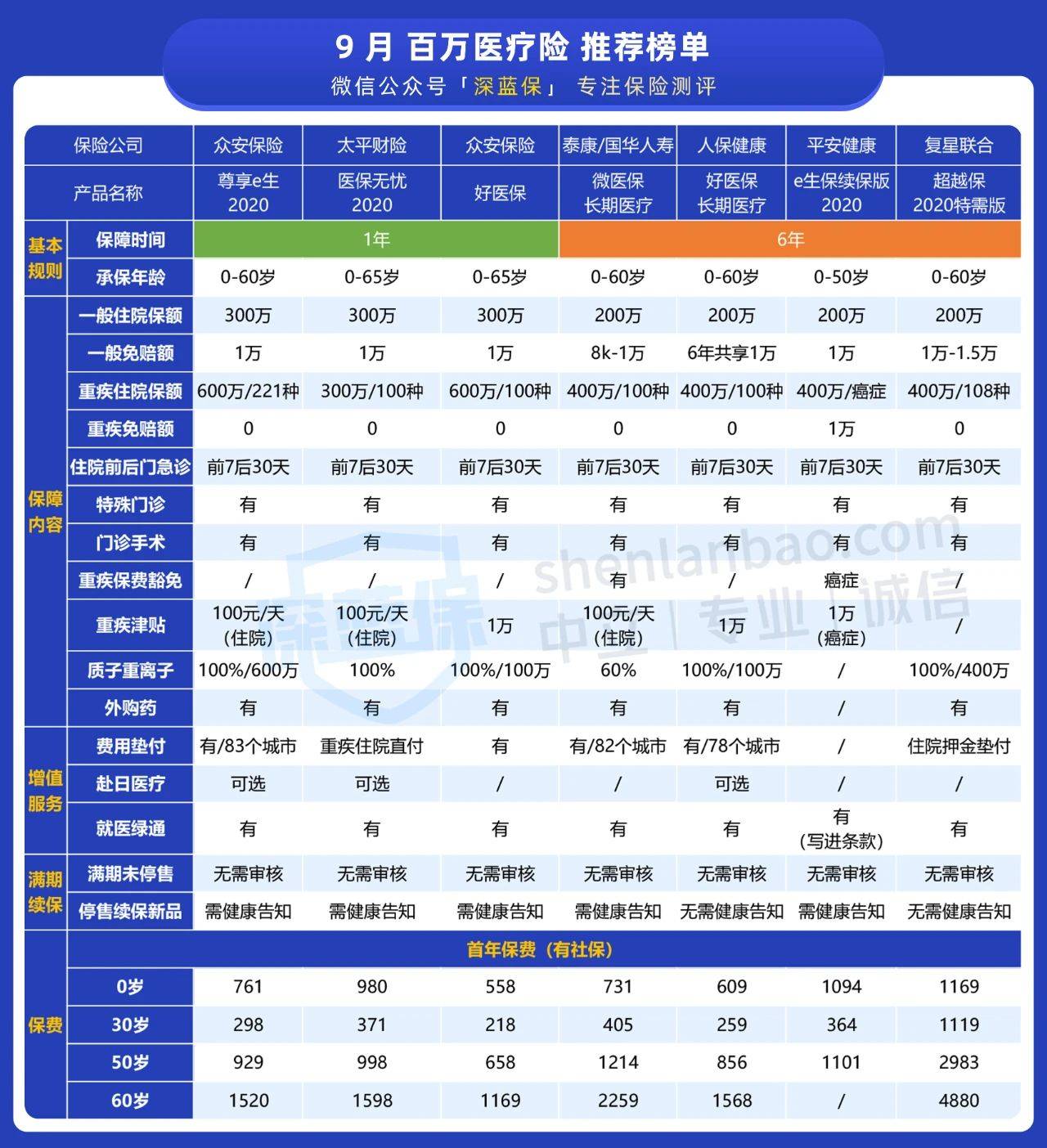 2023澳门特马今晚开奖网址,平衡指导策略_尊享版49.410