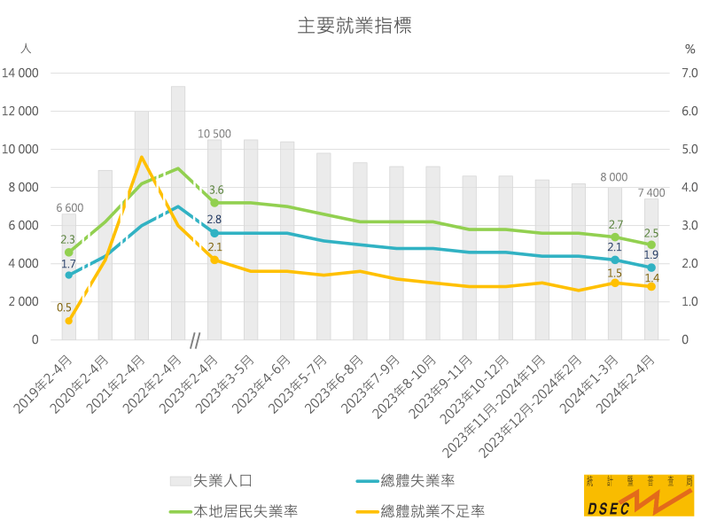 2024年澳门精准免费大全,深入分析解释定义_C版14.588