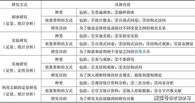 精准一码免费资料大全,深入数据策略解析_苹果款56.500