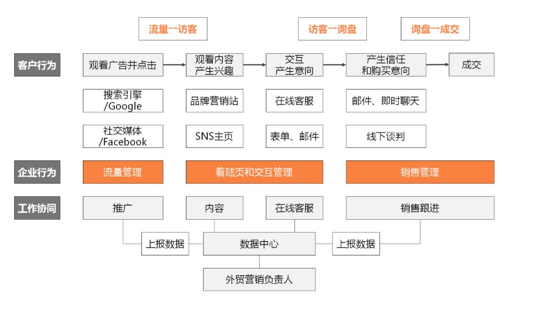 新奥门资料精准网站,系统化说明解析_V73.564