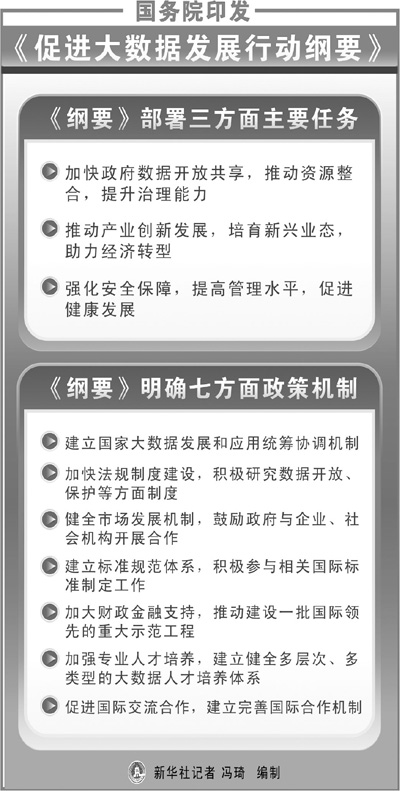 新澳最准资料免费提供,深入执行数据策略_静态版78.605