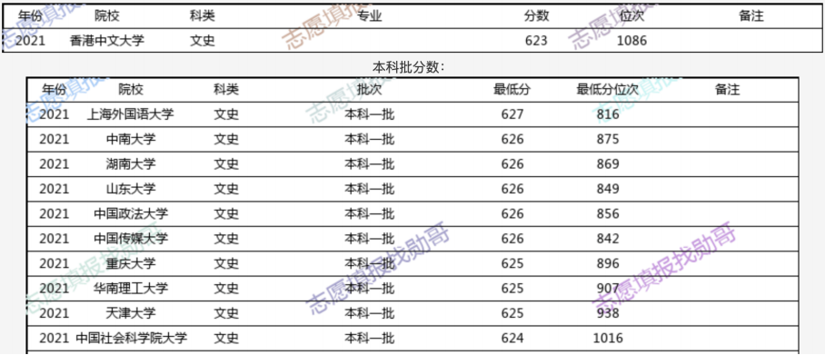 香港二四六开奖免费结果,实际数据说明_R版32.141