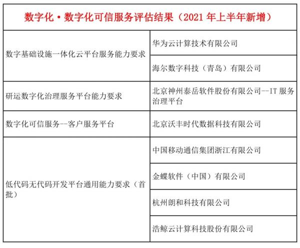 澳门天天开马结果出来318期,可靠评估说明_S22.544