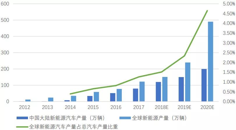 澳门王中王100%期期中,数据解答解释定义_安卓款67.187