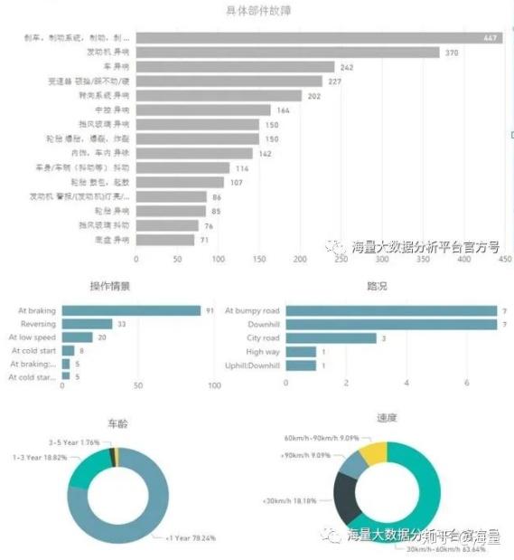 澳门精准免费资料,深入解析数据策略_2D97.107