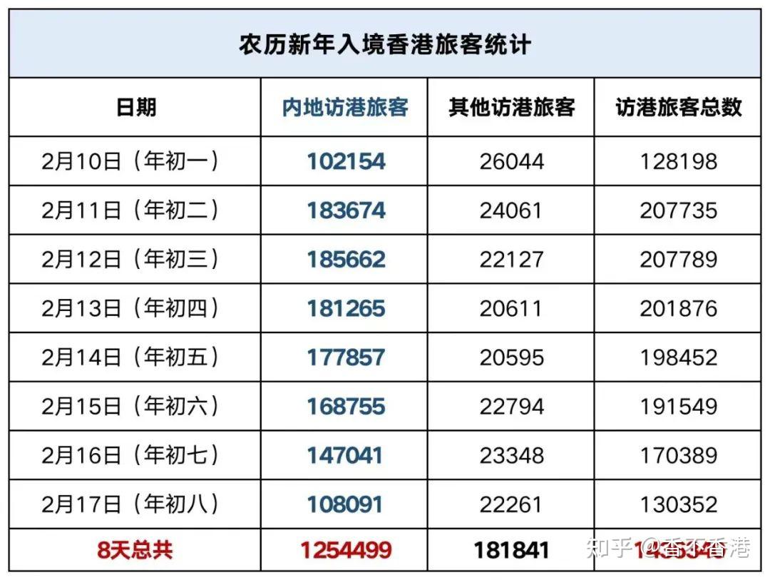 香港最准100‰免费,实地策略评估数据_U33.961