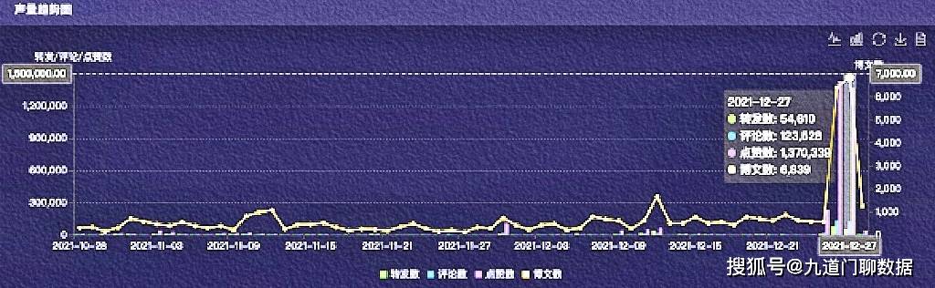 4949澳门开奖现场+开奖直播,数据驱动分析解析_Prestige69.919