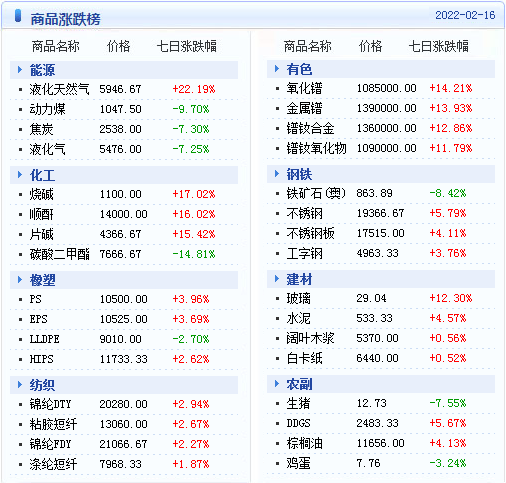 澳门天天彩精准免费资料大全,科学依据解释定义_zShop60.36