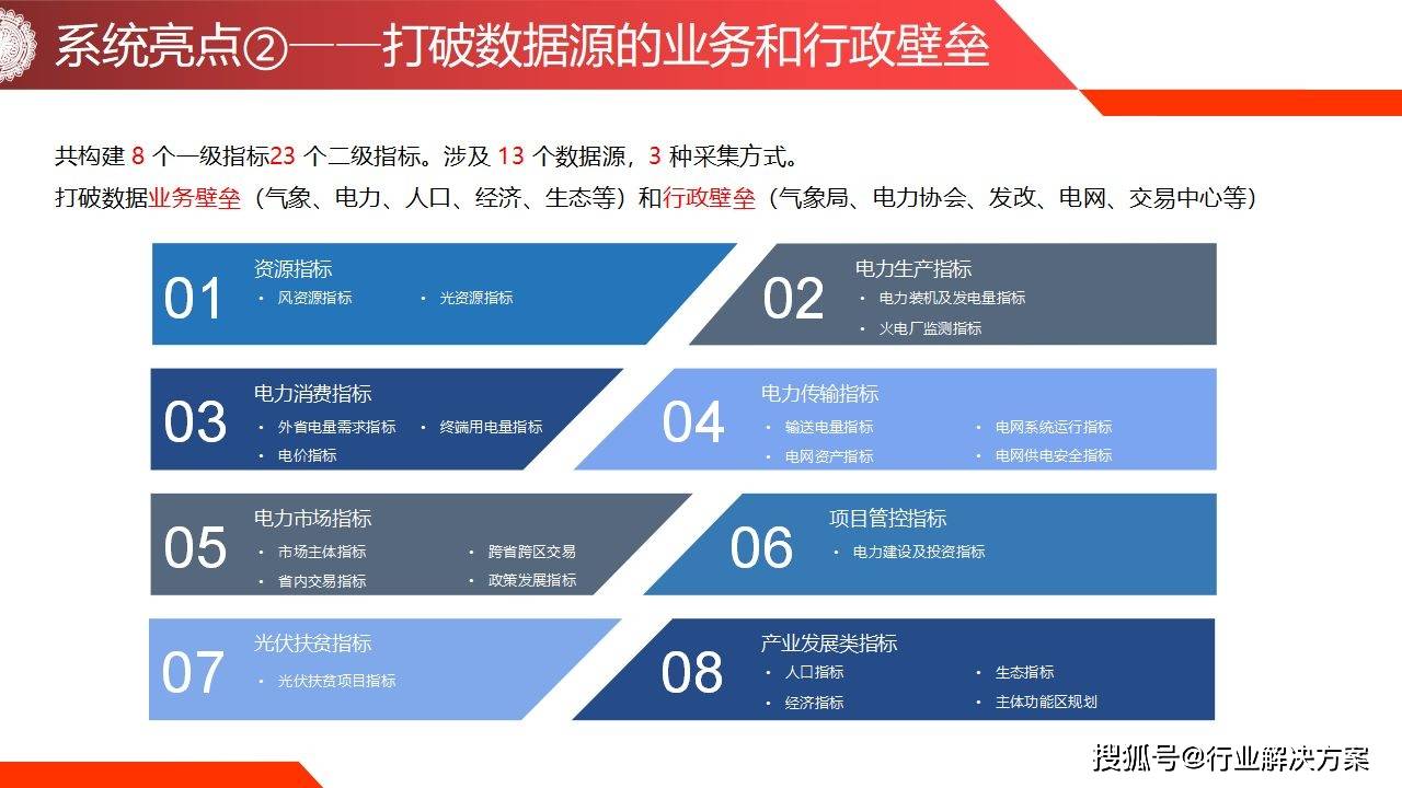 新奥正版全年免费资料,数据解析导向设计_set38.382