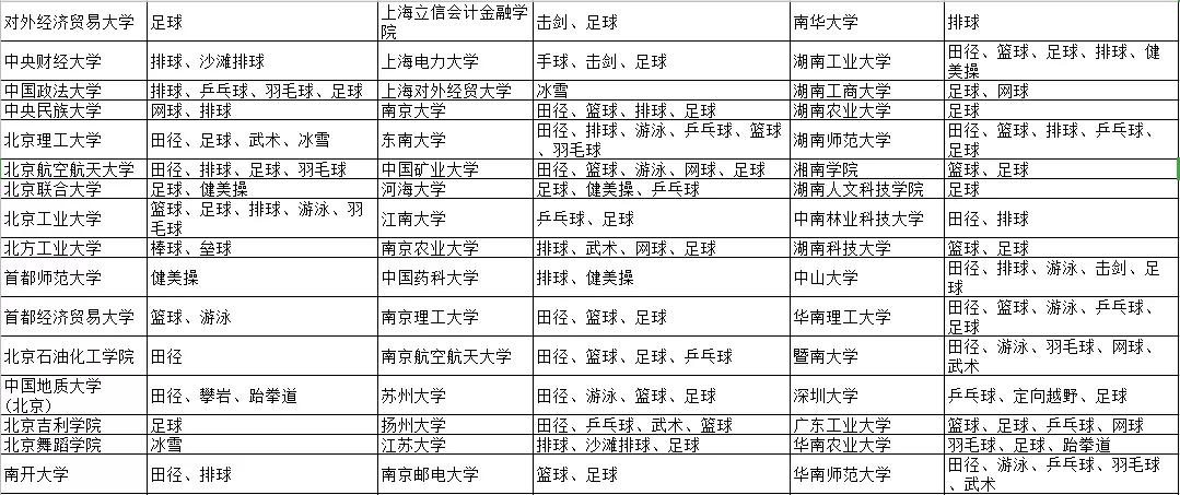 澳门二四六天天资料大全2023,决策资料解释落实_运动版93.512