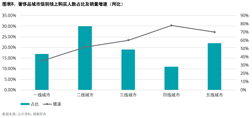 澳门正版资料全年免费公开精准资料一,实地考察数据分析_Prestige99.362