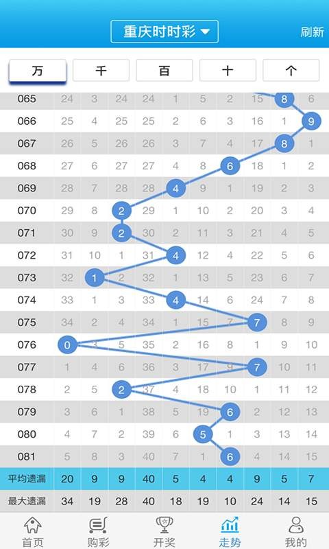 2024年11月16日 第53页