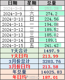 老澳门开奖结果2024开奖,专业评估解析_尊贵款77.241