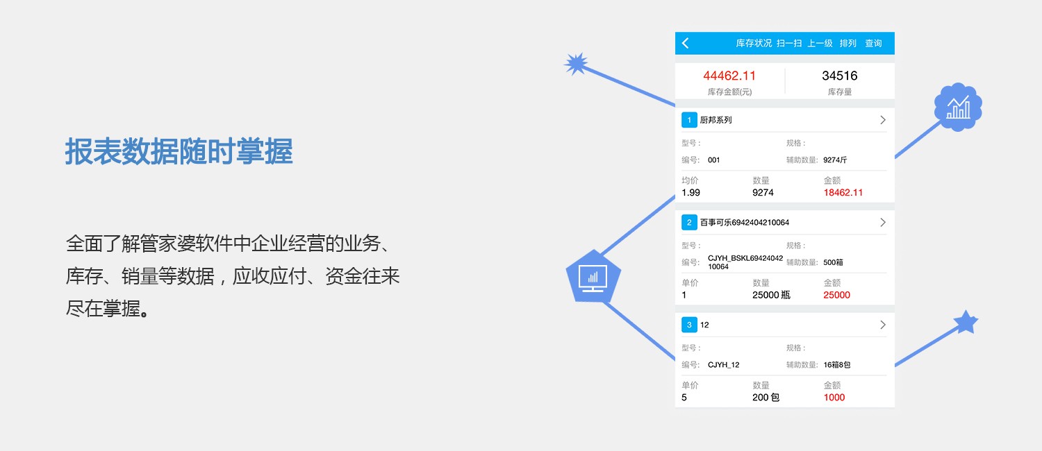 管家婆一码一肖一种大全,数据驱动分析解析_2D61.966