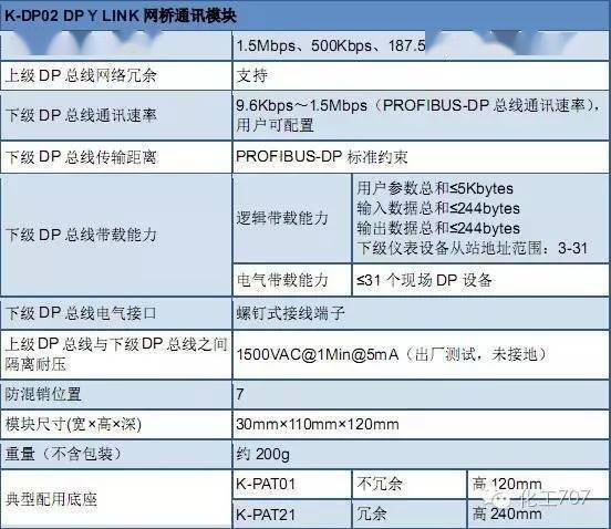 白小姐三肖三期必出一期开奖哩哩,系统化评估说明_Essential74.717