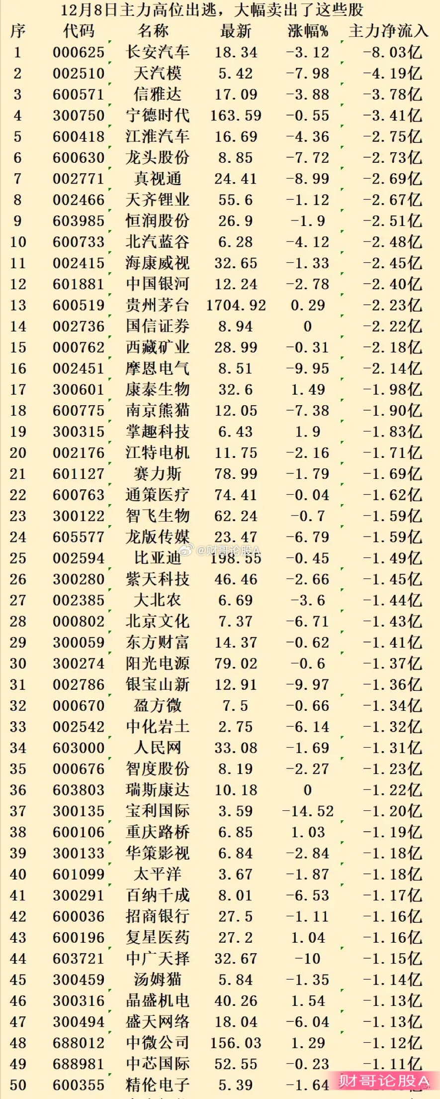 2024年11月16日 第46页