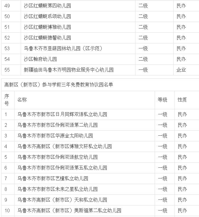 2023正版资料全年免费公开,全面解析数据执行_HT10.868