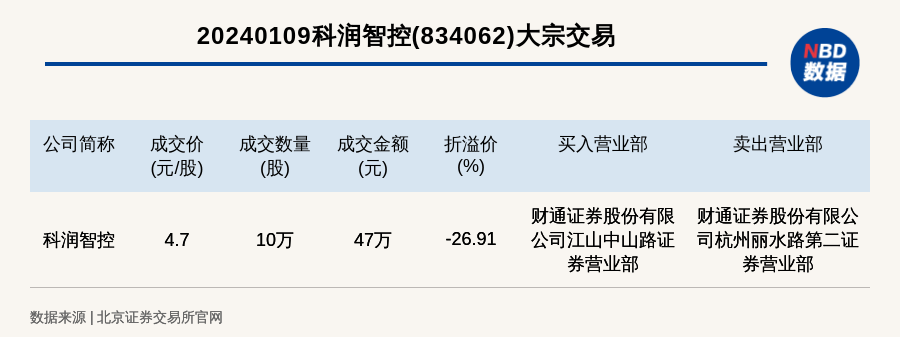 新奥门特免费资料大全管家婆,具体操作指导_W47.26