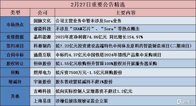 澳门天天开马结果出来318期,科学解答解释定义_体验版35.128