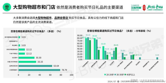 澳门最精准正最精准龙门,实地策略计划验证_Console11.722