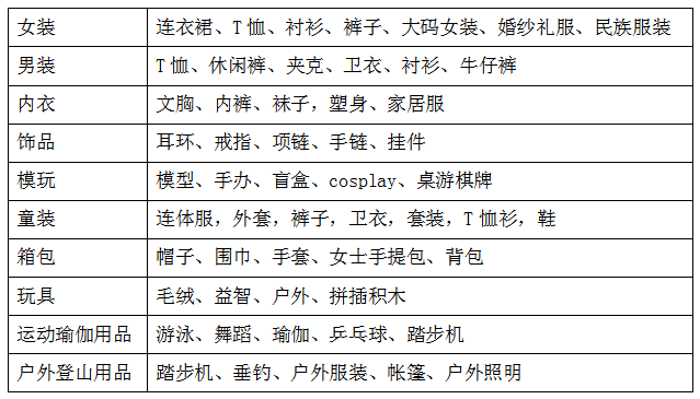 澳门三肖三码三期凤凰网,合理化决策评审_升级版62.914