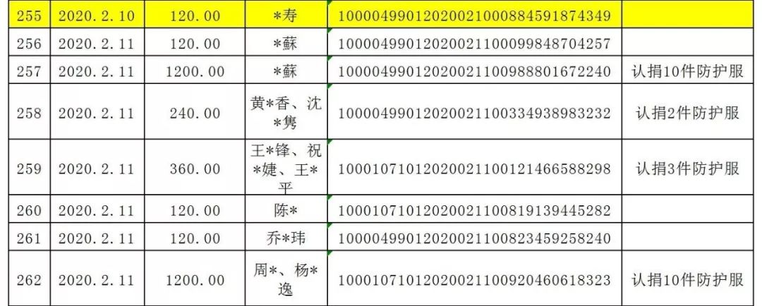 2024年11月16日 第36页