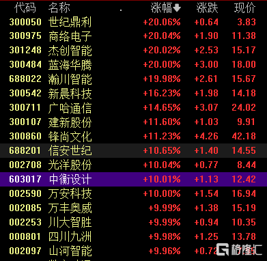 新澳门天夭开彩结果出来,精细设计解析策略_领航版24.632