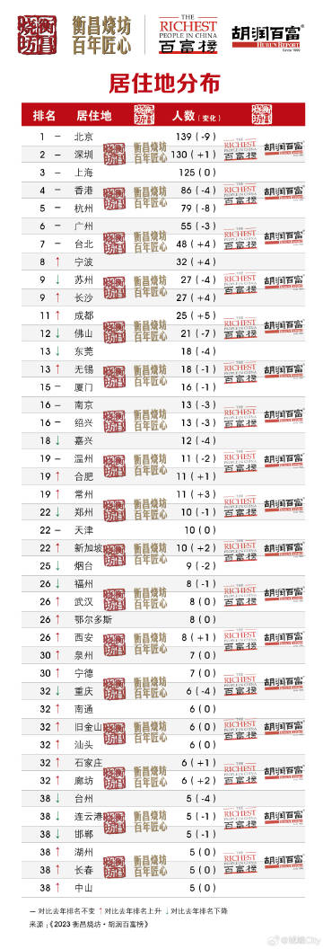 澳门三中三码精准100%,实践解析说明_SHD77.559