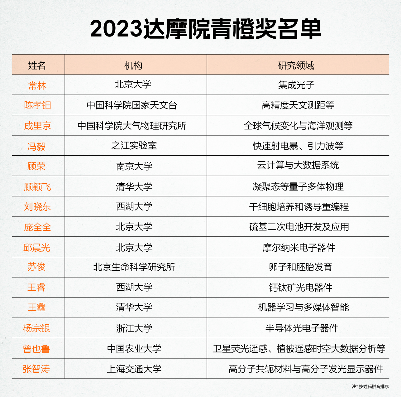 2024新澳精准资料免费,科学依据解释定义_移动版11.29