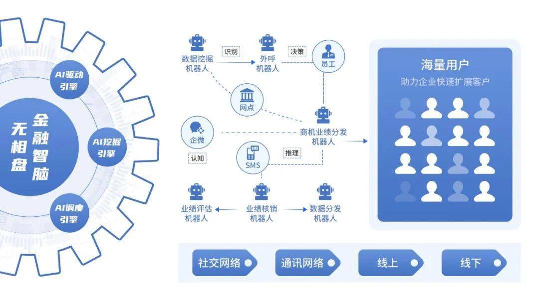 澳门平特一肖100准,数据分析引导决策_WP版50.542