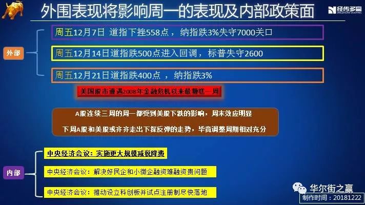 管家婆免费版资料大全下,合理执行审查_标准版93.933