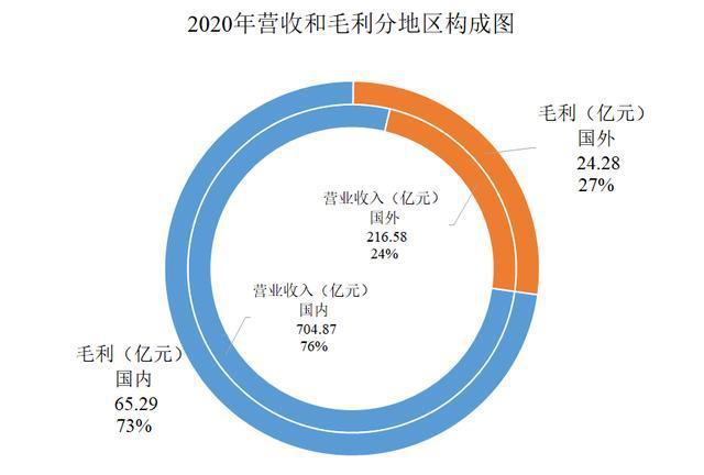 离夏惜柚子 第2页