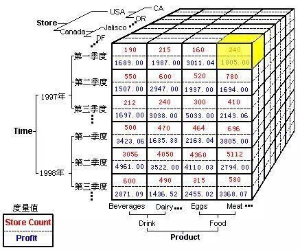 新澳内部一码精准公开,数据驱动计划设计_yShop59.195