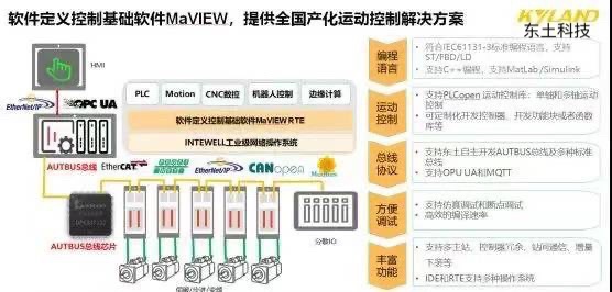 冰浅丹青 第2页