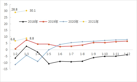 新澳门开奖结果查询今天,经济性执行方案剖析_WP81.56