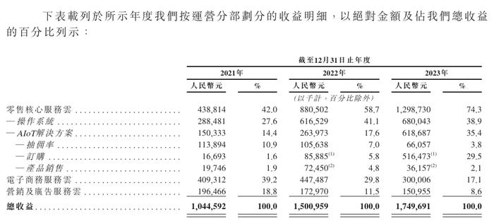 新澳最精准正最精准龙门客栈,现状解答解释定义_6DM85.184