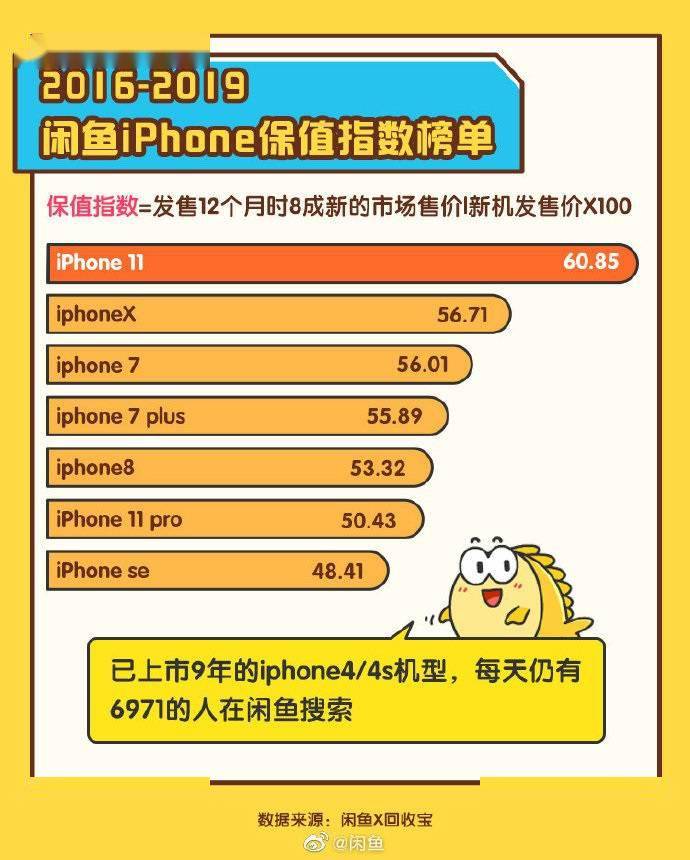 新奥门天天开将资料大全,动态解析词汇_iPhone42.40