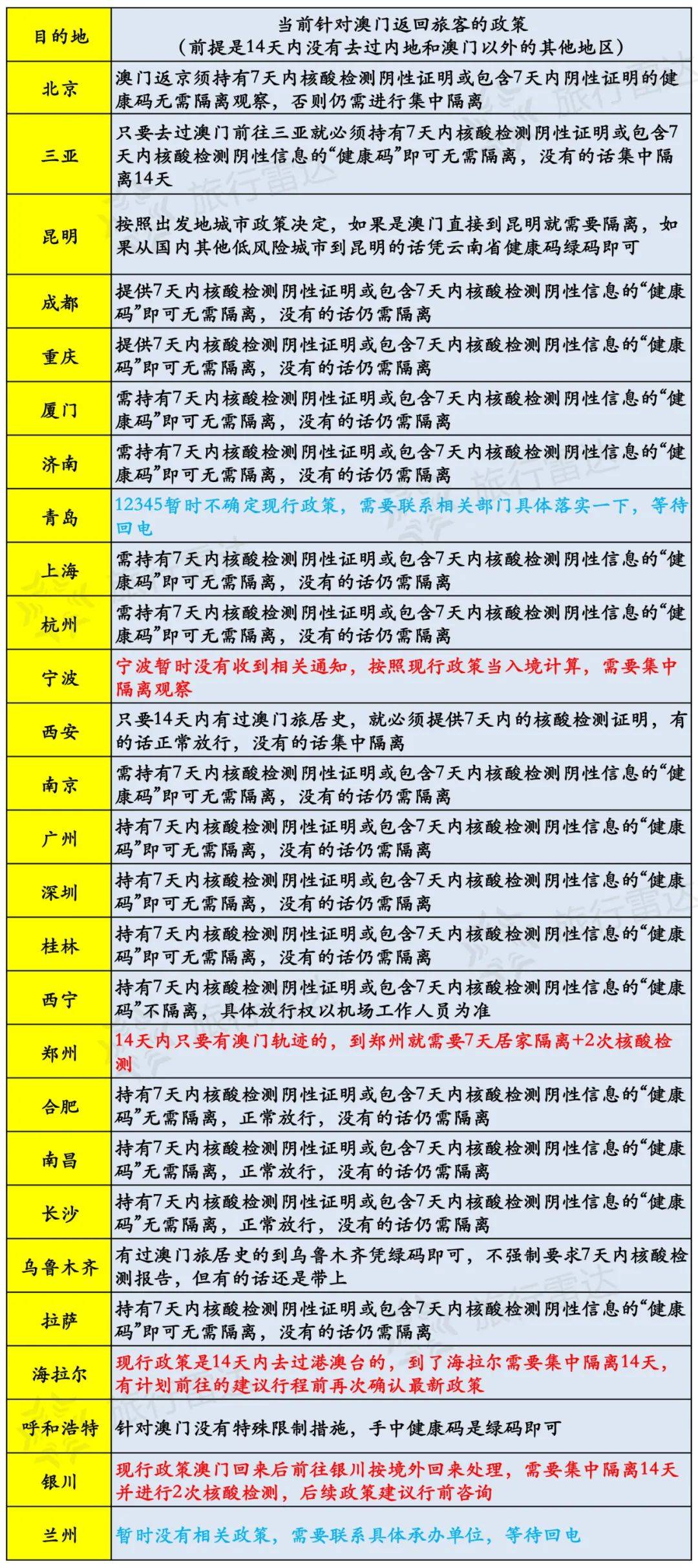 新澳门六开奖结果今天,数据驱动执行决策_专属版94.437