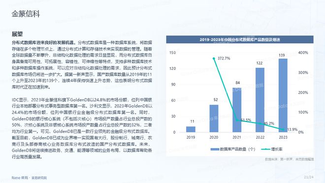 2024年资料大全免费,数据驱动执行方案_安卓11.713