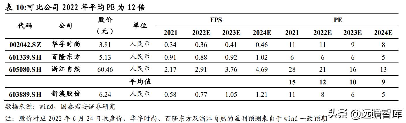 新澳2024免费资料,清晰计划执行辅导_尊贵款74.952