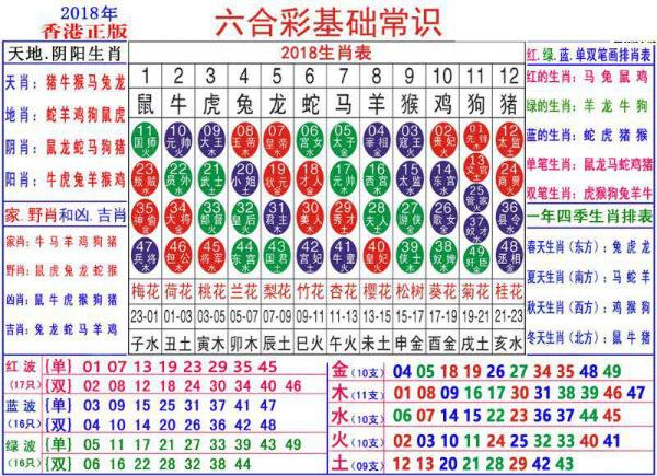 2024澳门正版资料大全资料生肖卡,详细解读定义方案_7DM22.925