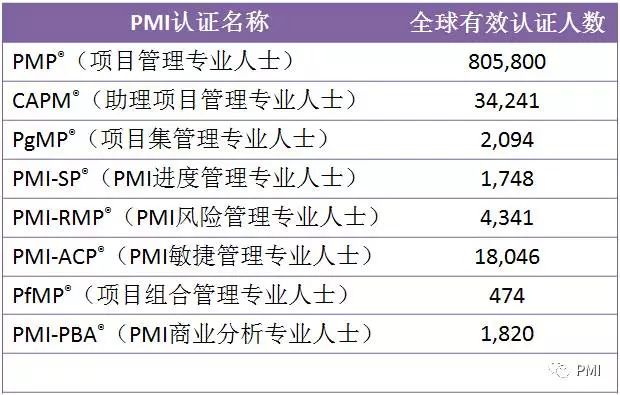 渐澳门一码一肖一持一,实地分析验证数据_C版53.525