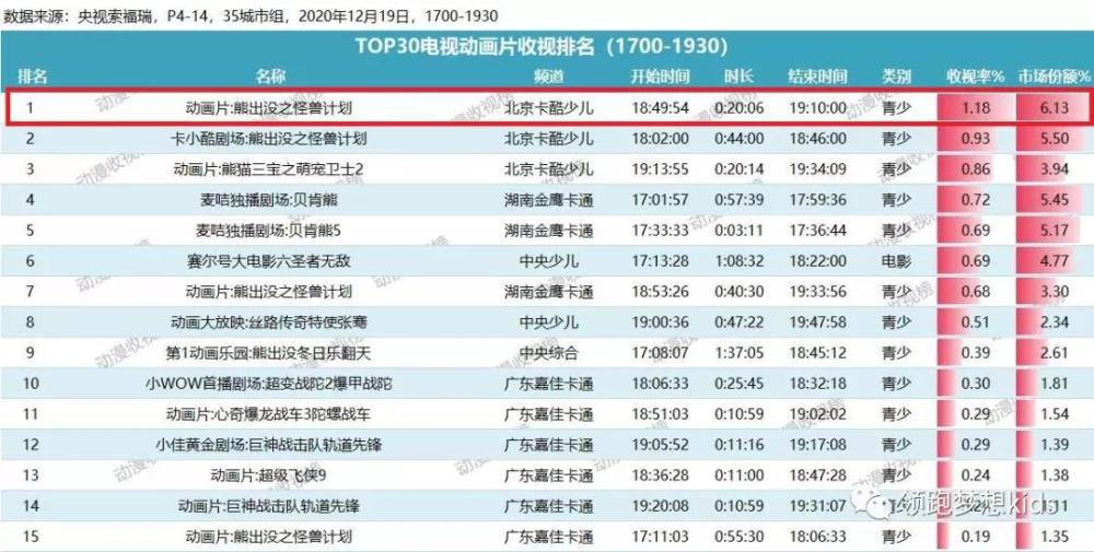 新奥2024年免费资料大全,数据设计支持计划_D版58.436